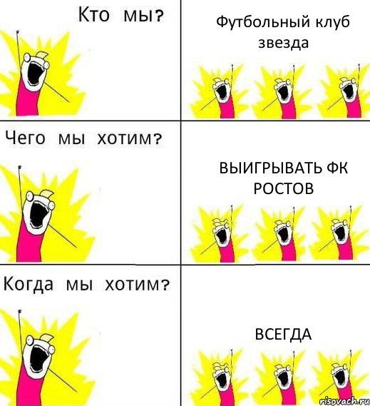 Футбольный клуб звезда выигрывать фк ростов всегда, Комикс Что мы хотим