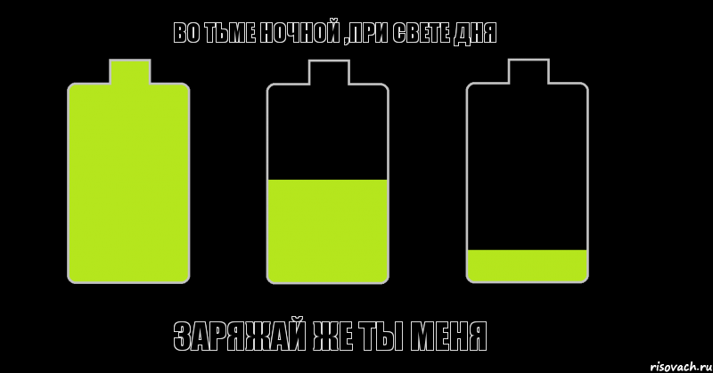 ВО ТЬМЕ НОЧНОЙ ,ПРИ СВЕТЕ ДНЯ ЗАРЯЖАЙ ЖЕ ТЫ МЕНЯ, Комикс мем