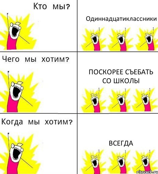 Одиннадцатиклассники Поскорее съебать со школы Всегда, Комикс Что мы хотим