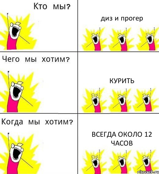 диз и прогер курить всегда около 12 часов, Комикс Что мы хотим