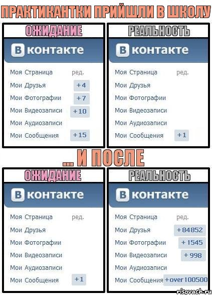 Практикантки прийшли в школу, Комикс  Ожидание реальность 2