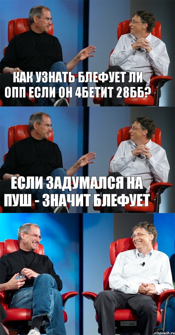 как узнать блефует ли опп если он 4бетит 28бб? если задумался на пуш - значит блефует , Комикс Стив Джобс и Билл Гейтс (3 зоны)