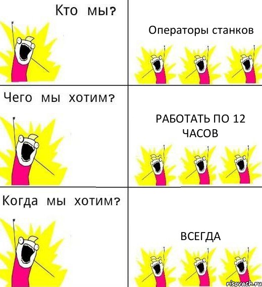 Операторы станков работать по 12 часов всегда, Комикс Что мы хотим