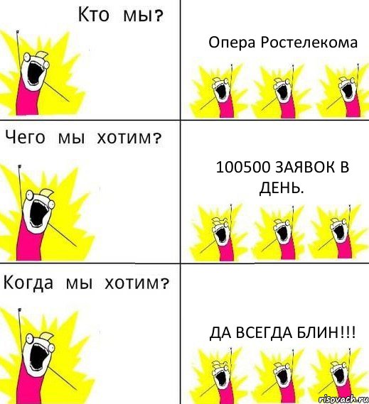 Опера Ростелекома 100500 заявок в день. Да всегда блин!!!, Комикс Что мы хотим