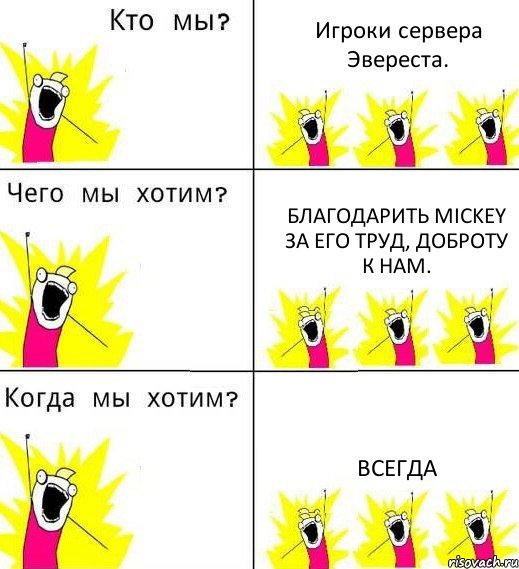 Игроки сервера Эвереста. Благодарить Mickey за его труд, доброту к нам. Всегда, Комикс Что мы хотим