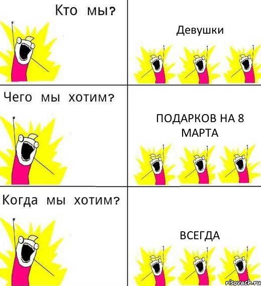 Девушки Подарков на 8 марта ВСЕГДА, Комикс Что мы хотим