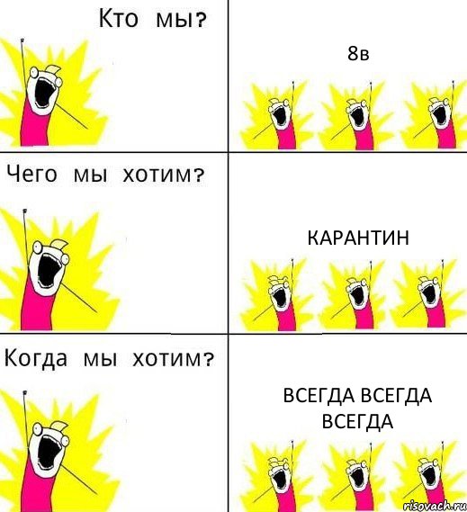 8в Карантин Всегда всегда всегда, Комикс Что мы хотим