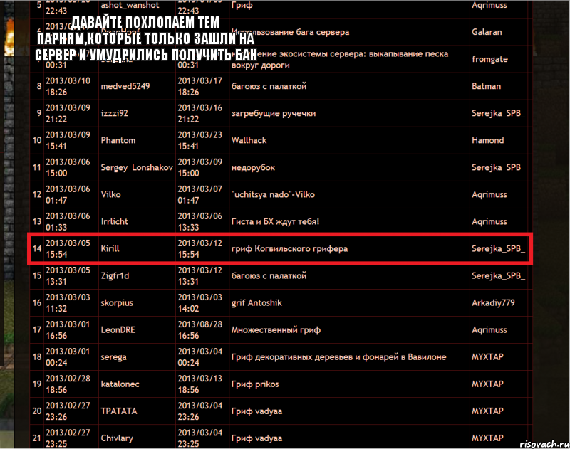 Давайте похлопаем тем парням,которые только зашли на сервер и умудрились получить бан , Комикс Давайте похлопаем