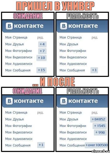 Пришел в универ, Комикс  Ожидание реальность 2