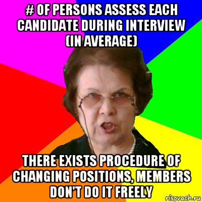 # of persons assess each candidate during interview (in average) there exists procedure of changing positions, members don't do it freely, Мем Типичная училка