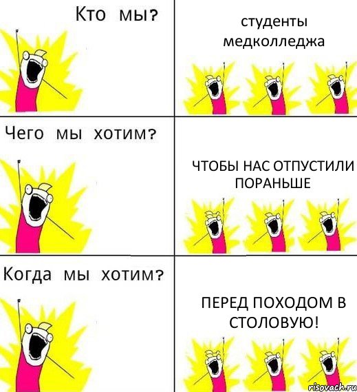 студенты медколледжа чтобы нас отпустили пораньше перед походом в столовую!, Комикс Что мы хотим