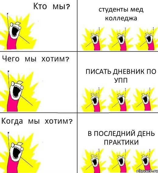 студенты мед колледжа писать дневник по упп в последний день практики, Комикс Что мы хотим