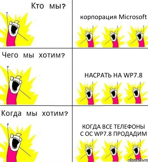 корпорация Microsoft насрать на WP7.8 когда все телефоны с ОС WP7.8 продадим, Комикс Что мы хотим