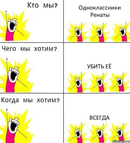 Одноклассники Ренаты Убить её ВСЕГДА, Комикс Что мы хотим