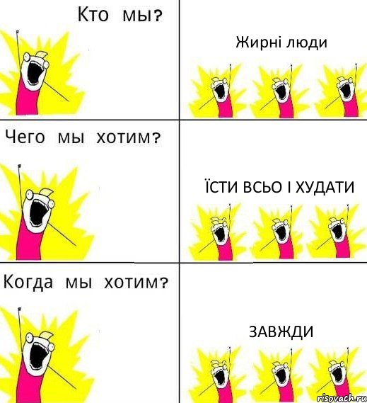 Жирні люди Їсти всьо і худати Завжди, Комикс Что мы хотим