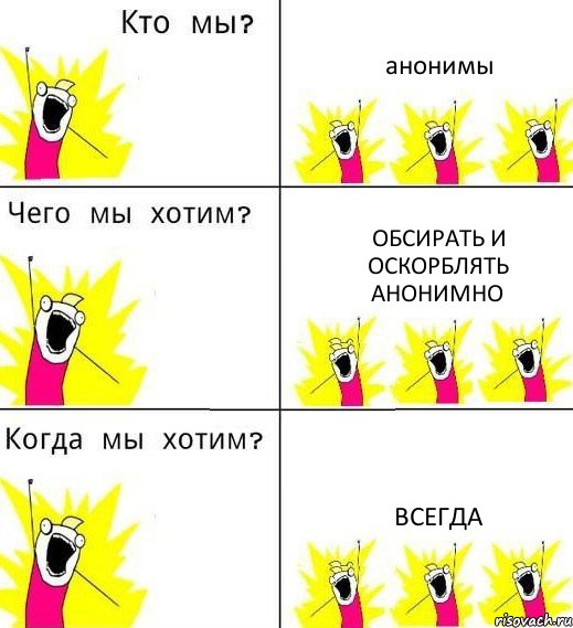 анонимы обсирать и оскорблять анонимно всегда, Комикс Что мы хотим