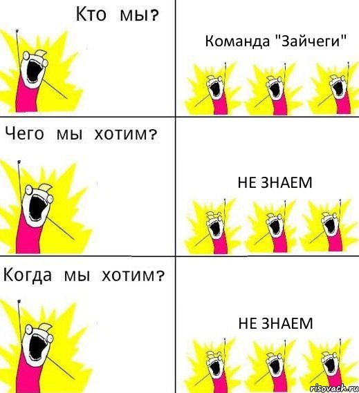 Команда "Зайчеги" Не знаем Не знаем, Комикс Что мы хотим