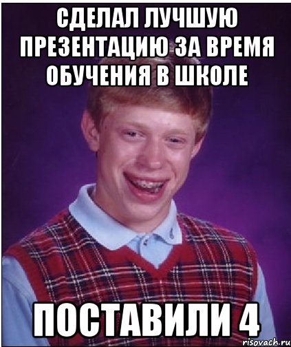 сделал лучшую презентацию за время обучения в школе поставили 4, Мем Неудачник Брайан