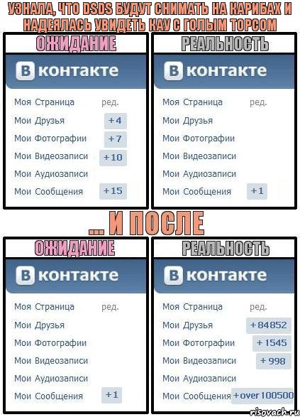 Узнала, что DSDS будут снимать на Карибах и надеялась увидеть Кау с голым торсом