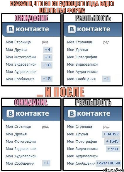 Сказали, что со следующего года будет школьная форма, Комикс  Ожидание реальность 2