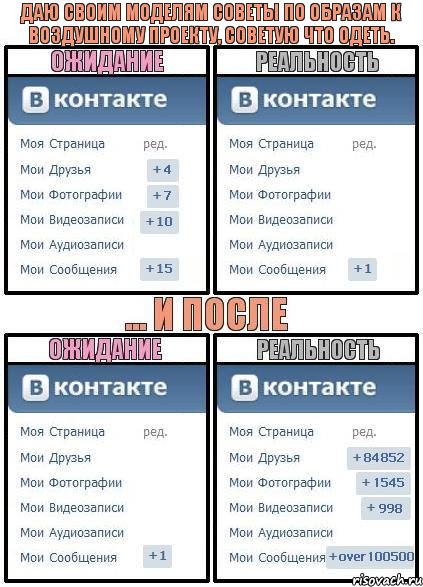 Даю своим моделям советы по образам к воздушному проекту, советую что одеть., Комикс  Ожидание реальность 2