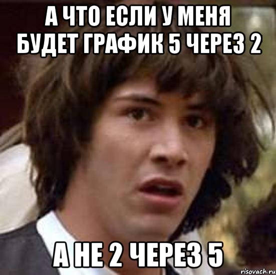 а что если у меня будет график 5 через 2 а не 2 через 5, Мем А что если (Киану Ривз)