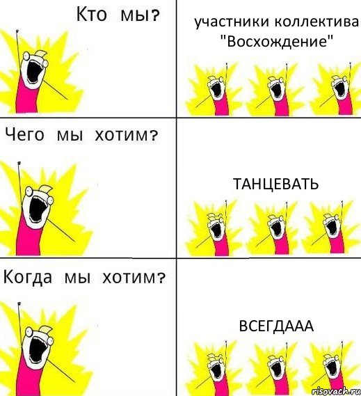 участники коллектива "Восхождение" ТАНЦЕВАТЬ ВСЕГДААА, Комикс Что мы хотим