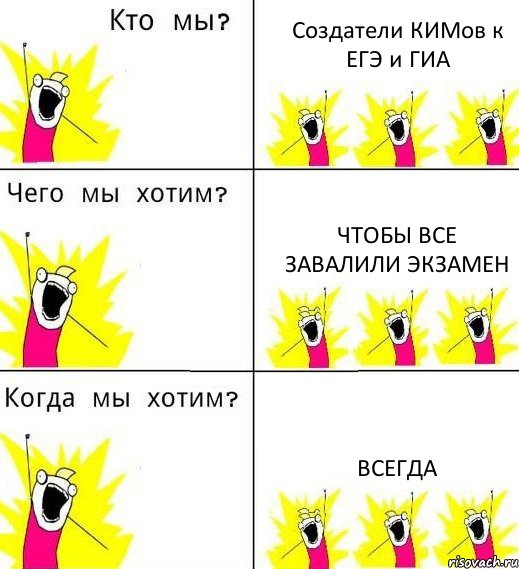 Создатели КИМов к ЕГЭ и ГИА Чтобы все завалили экзамен Всегда, Комикс Что мы хотим