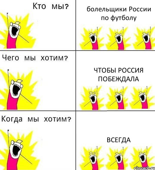 болельщики России по футболу чтобы Россия побеждала всегда, Комикс Что мы хотим