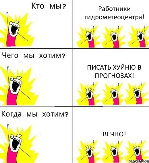 Работники гидрометеоцентра! Писать хуйню в прогнозах! Вечно!, Комикс Что мы хотим