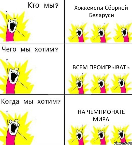 Хоккеисты Сборной Беларуси Всем проигрывать На Чемпионате мира, Комикс Что мы хотим