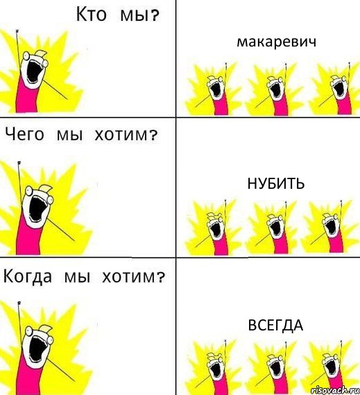 макаревич Нубить Всегда, Комикс Что мы хотим