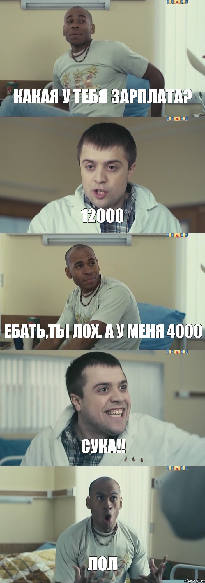 какая у тебя зарплата? 12000 ебать,ты лох. а у меня 4000 сука!! лол