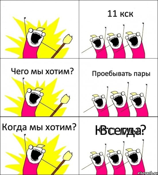 Кто мы? 11 кск Чего мы хотим? Проебывать пары Когда мы хотим? Всегда, Комикс кто мы