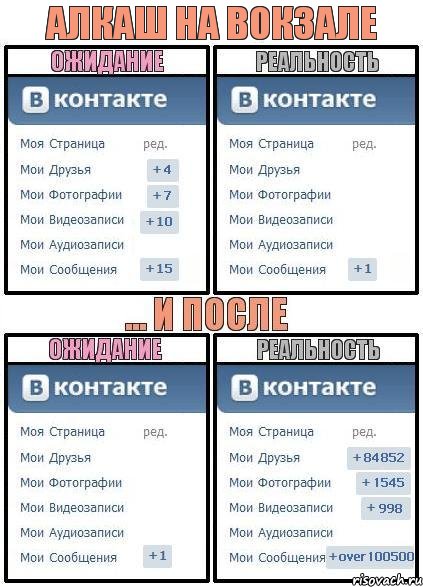 алкаш на вокзале, Комикс  Ожидание реальность 2