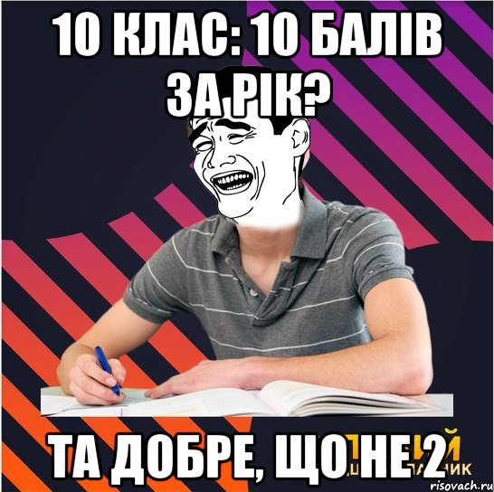 10 клас: 10 балів за рік? та добре, що не 2