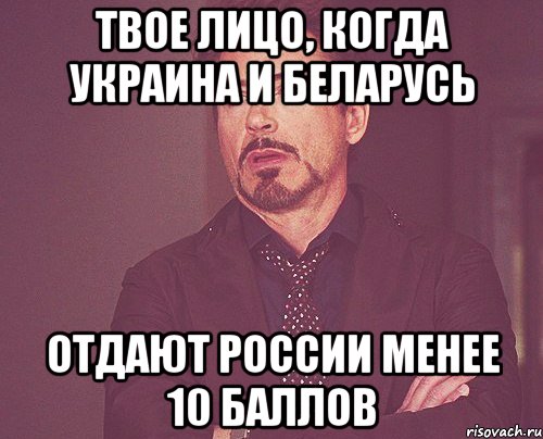 твое лицо, когда украина и беларусь отдают россии менее 10 баллов, Мем твое выражение лица