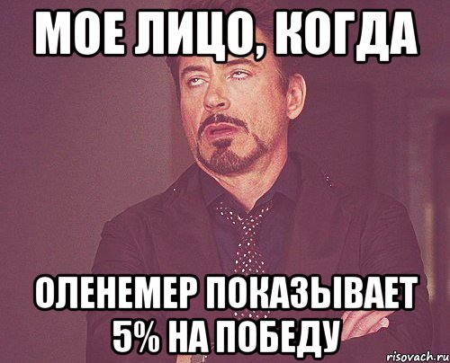 мое лицо, когда оленемер показывает 5% на победу, Мем твое выражение лица