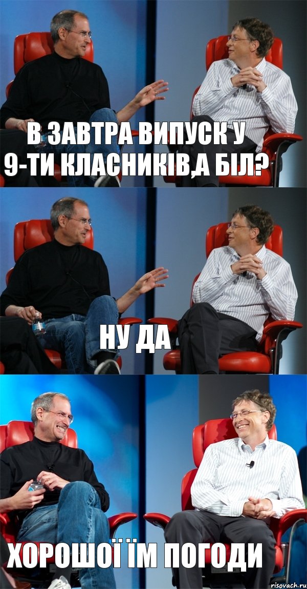 В завтра випуск у 9-ти класників,а Біл? Ну да Хорошої їм погоди