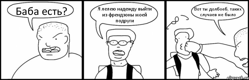 Баба есть? Я лелею надежду выйти из френдзоны моей подруги Вот ты долбоеб, таких случаев не было