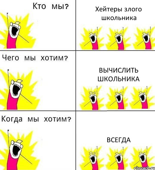 Хейтеры злого школьника Вычислить школьника Всегда, Комикс Что мы хотим