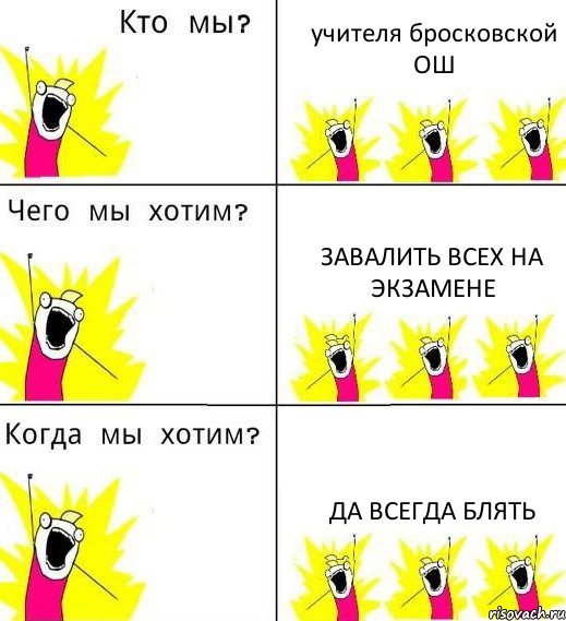 учителя бросковской ОШ завалить всех на экзамене да всегда блять, Комикс Что мы хотим