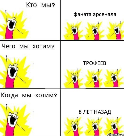 фаната арсенала трофеев 8 лет назад, Комикс Что мы хотим