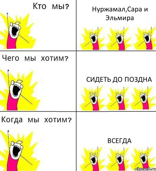 Нуржамал,Сара и Эльмира сидеть до поздна всегда, Комикс Что мы хотим