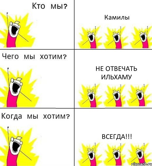 Камилы не отвечать Ильхаму всегда!!!, Комикс Что мы хотим