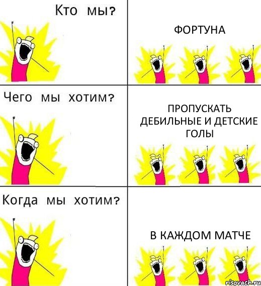 ФОРТУНА пропускать дебильные и детские голы в каждом матче, Комикс Что мы хотим