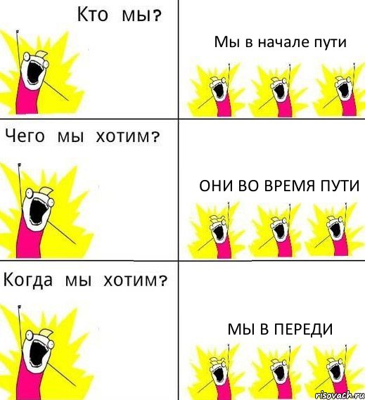 Мы в начале пути Они во время пути Мы в переди, Комикс Что мы хотим