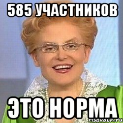 585 участников это норма, Мем ЭТО НОРМАЛЬНО