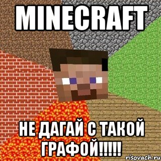 minecraft не дагай с такой графой!!!, Мем Миникрафтер