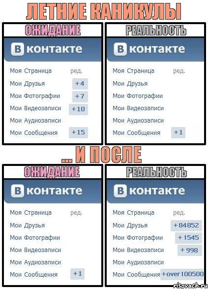 Летние каникулы